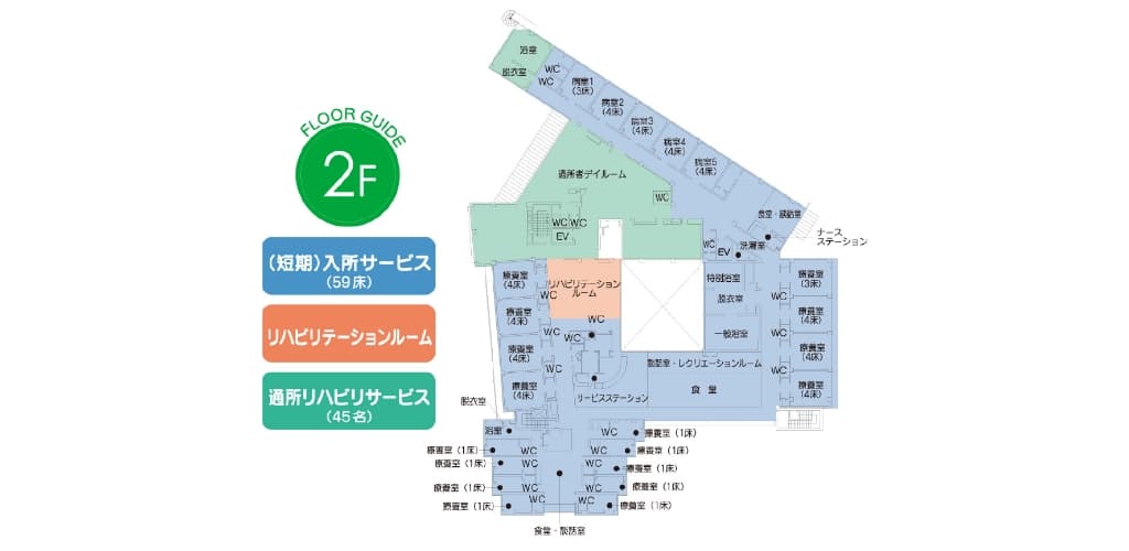 2階 （短期）入所サービス、リハビリテーションルーム、通所リハビリサービス